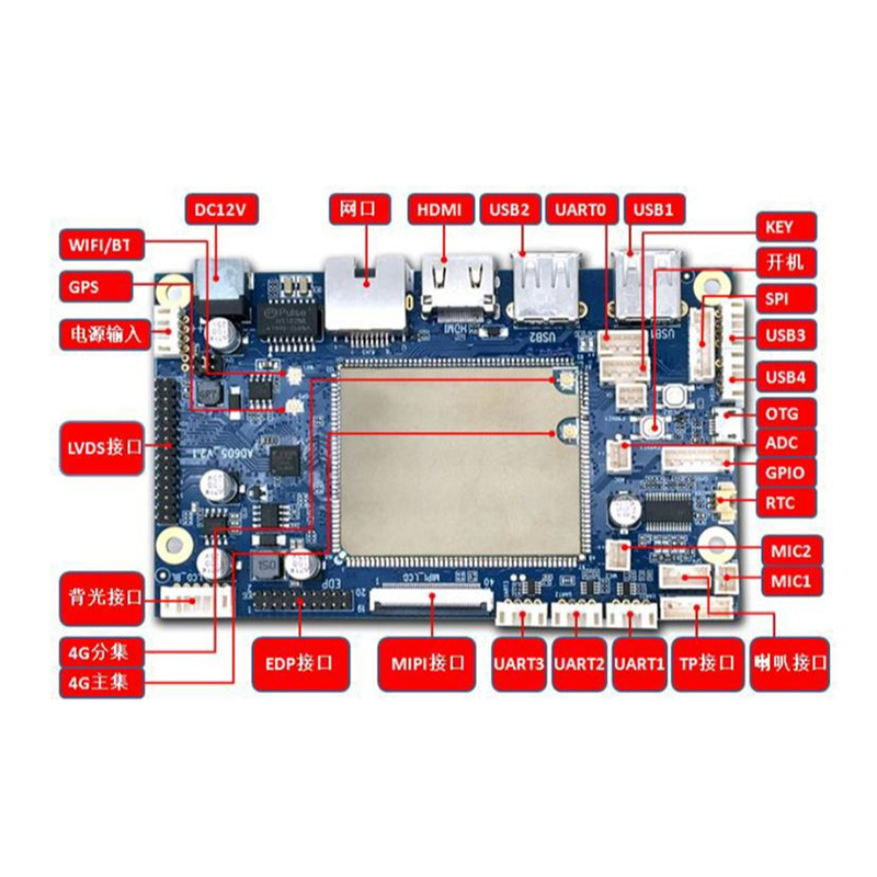 MT8735-AD605